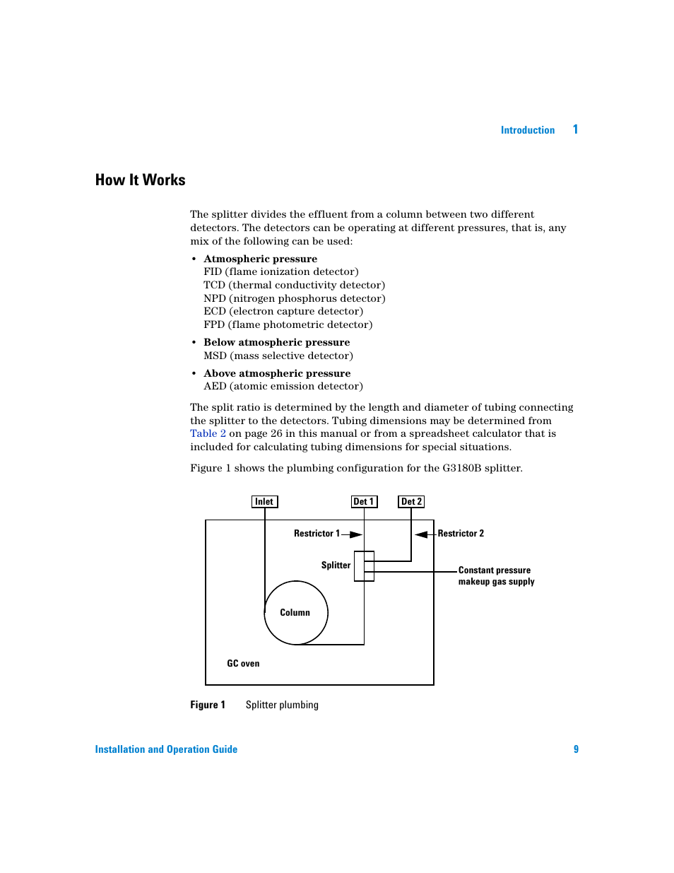 How it works | Agilent Technologies G3180B User Manual | Page 9 / 52
