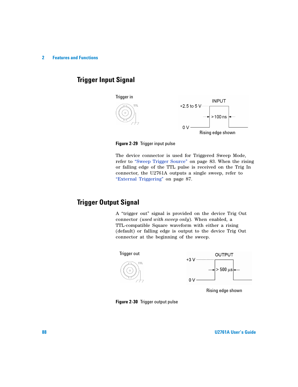 Trigger input signal, Trigger output signal, Figure | Agilent Technologies AGILENT U2761A User Manual | Page 106 / 123