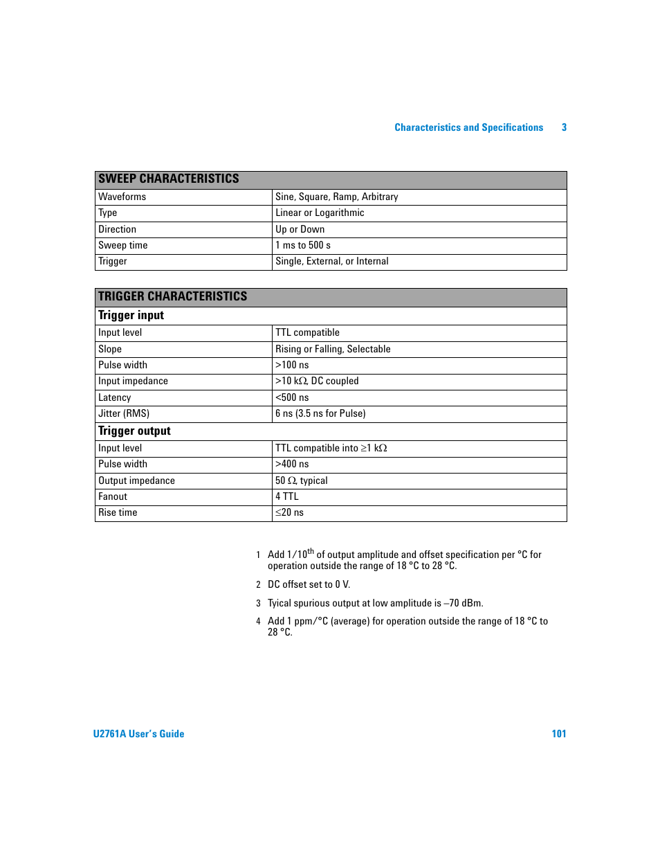 Agilent Technologies AGILENT U2761A User Manual | Page 119 / 123