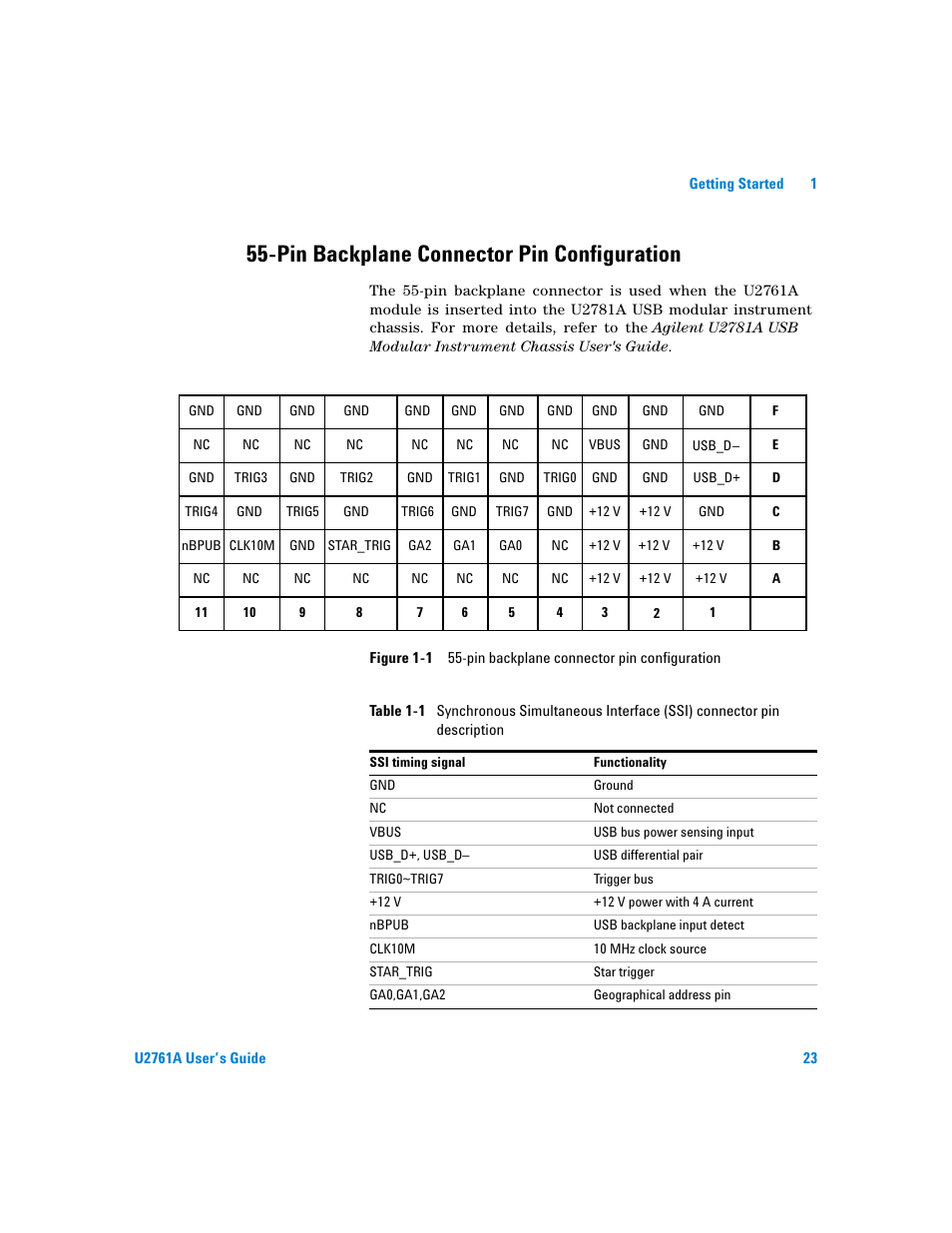 Pin backplane connector pin configuration, Figure, Table | Agilent Technologies AGILENT U2761A User Manual | Page 41 / 123