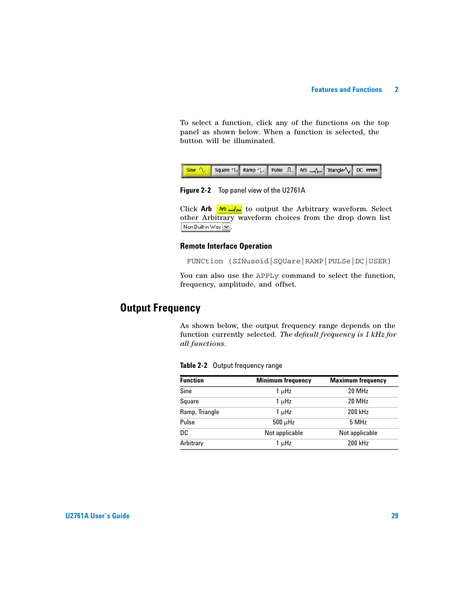 Output frequency, Figure, Table | Agilent Technologies AGILENT U2761A User Manual | Page 47 / 123