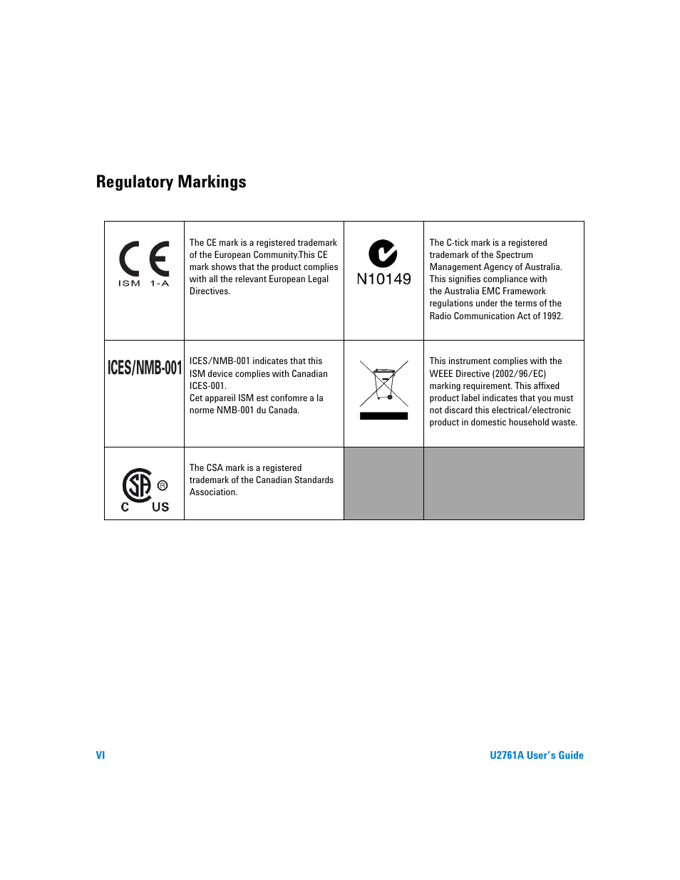 Regulatory markings | Agilent Technologies AGILENT U2761A User Manual | Page 6 / 123