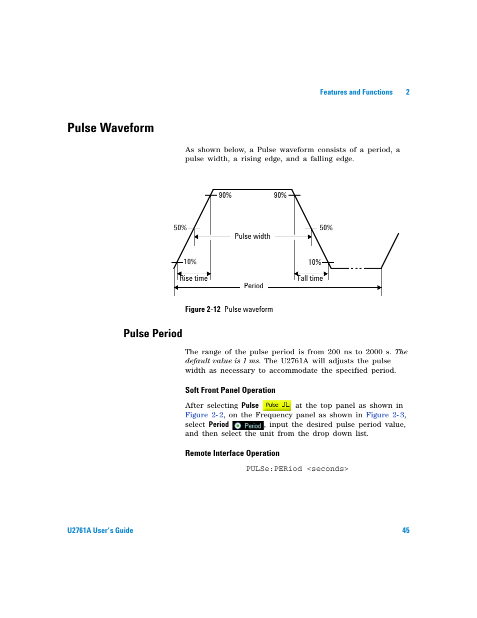 Pulse waveform, Pulse period, Figure | Agilent Technologies AGILENT U2761A User Manual | Page 63 / 123