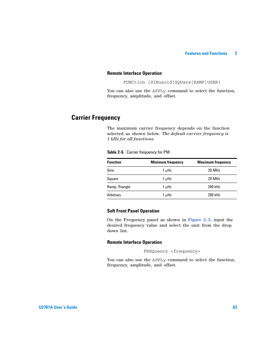 Carrier frequency, Table | Agilent Technologies AGILENT U2761A User Manual | Page 81 / 123