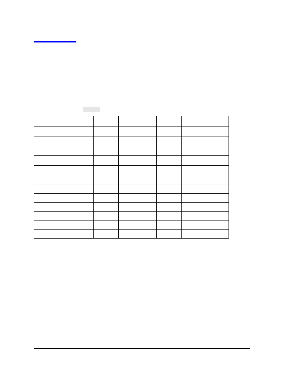 Standard class assignments | Agilent Technologies 85032B/E 50 User Manual | Page 48 / 55