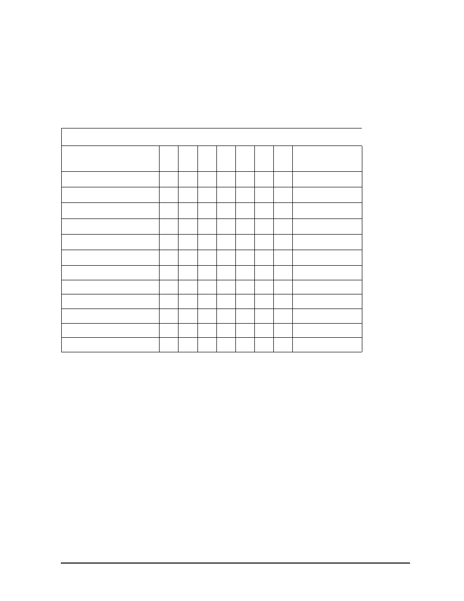 Blank form | Agilent Technologies 85032B/E 50 User Manual | Page 49 / 55