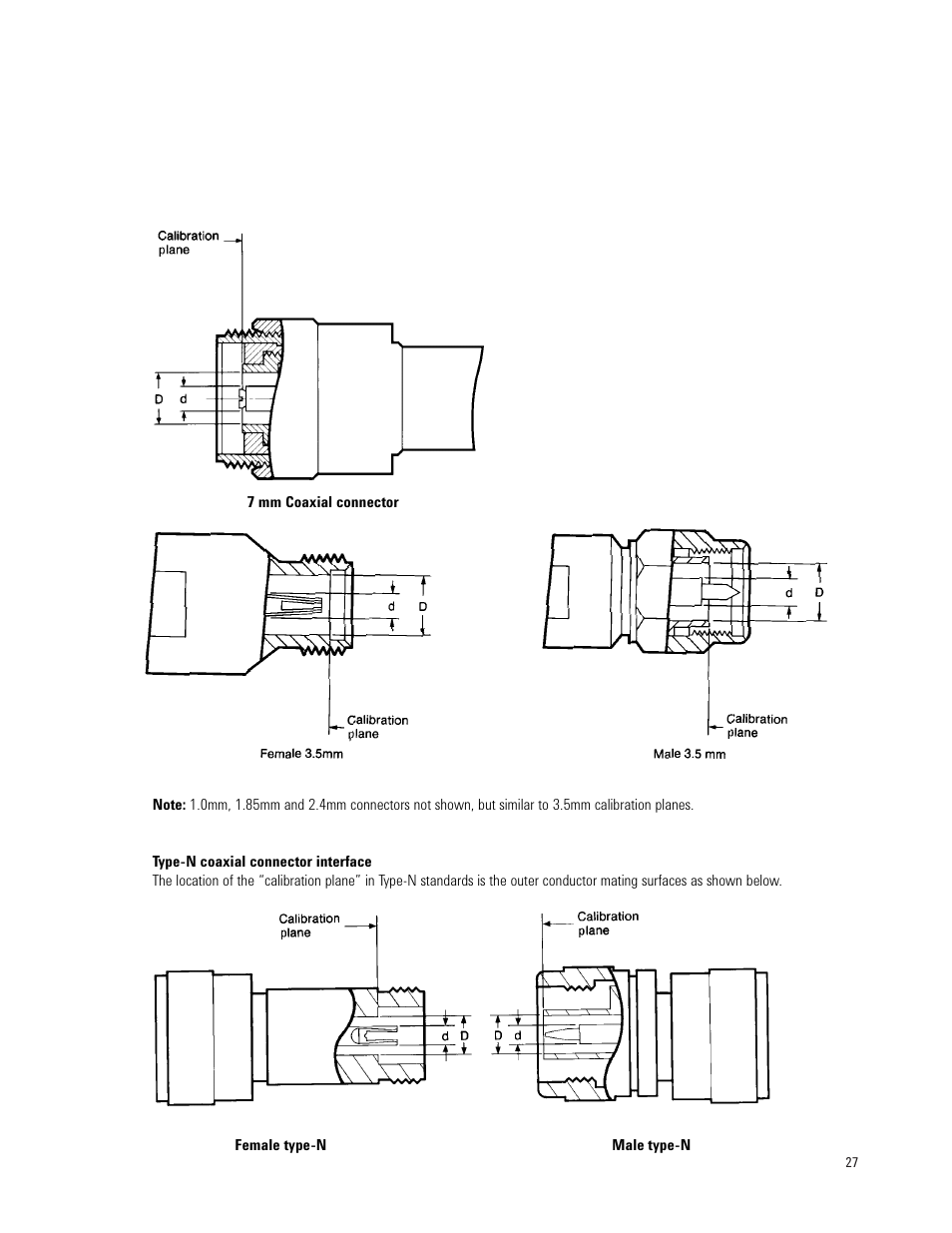 Agilent Technologies 8510 User Manual | Page 27 / 32