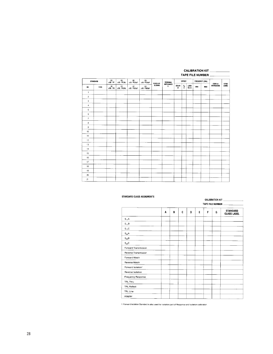 Agilent Technologies 8510 User Manual | Page 28 / 32