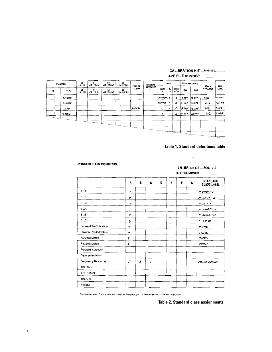 Agilent Technologies 8510 User Manual | Page 6 / 32