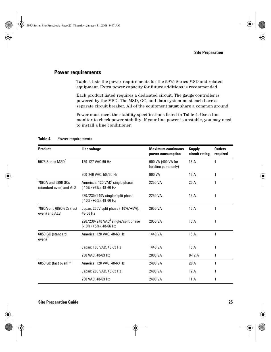 Power requirements, Power requirements 25 | Agilent Technologies 5975 User Manual | Page 25 / 44