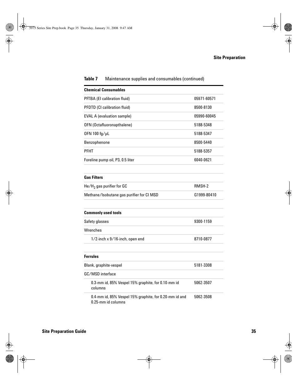 Agilent Technologies 5975 User Manual | Page 35 / 44