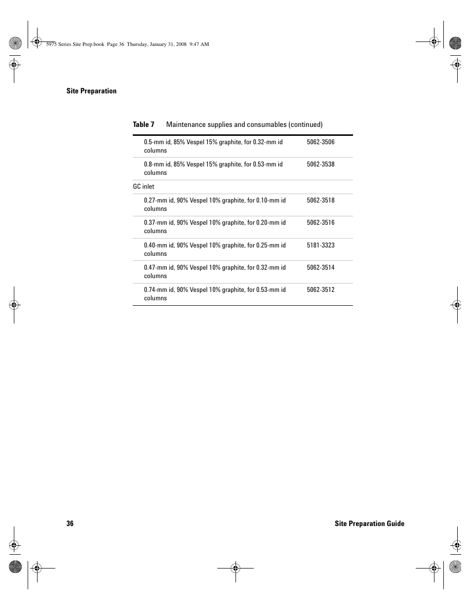 Agilent Technologies 5975 User Manual | Page 36 / 44