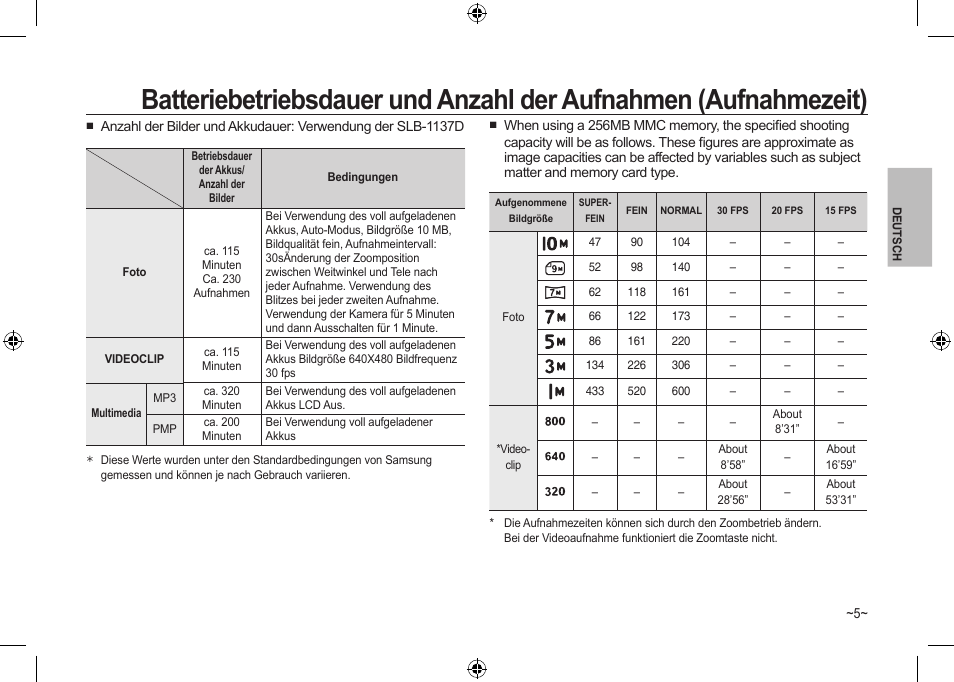 Samsung I100 User Manual | Page 25 / 112