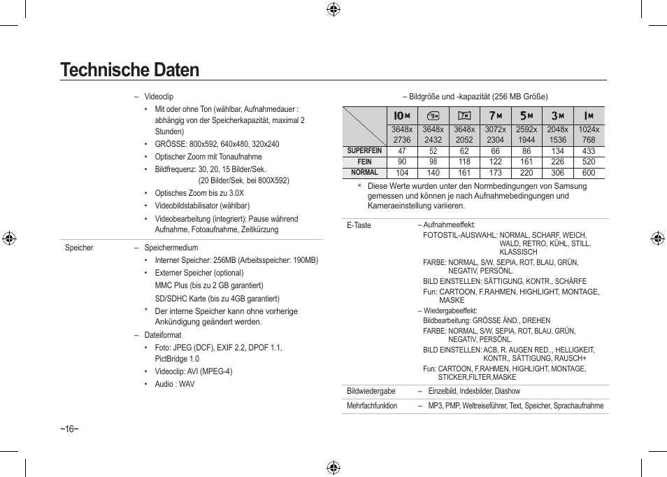 Technische daten | Samsung I100 User Manual | Page 36 / 112