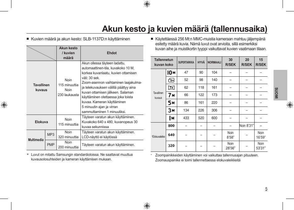 Akun kesto ja kuvien määrä (tallennusaika) | Samsung I100 User Manual | Page 43 / 112