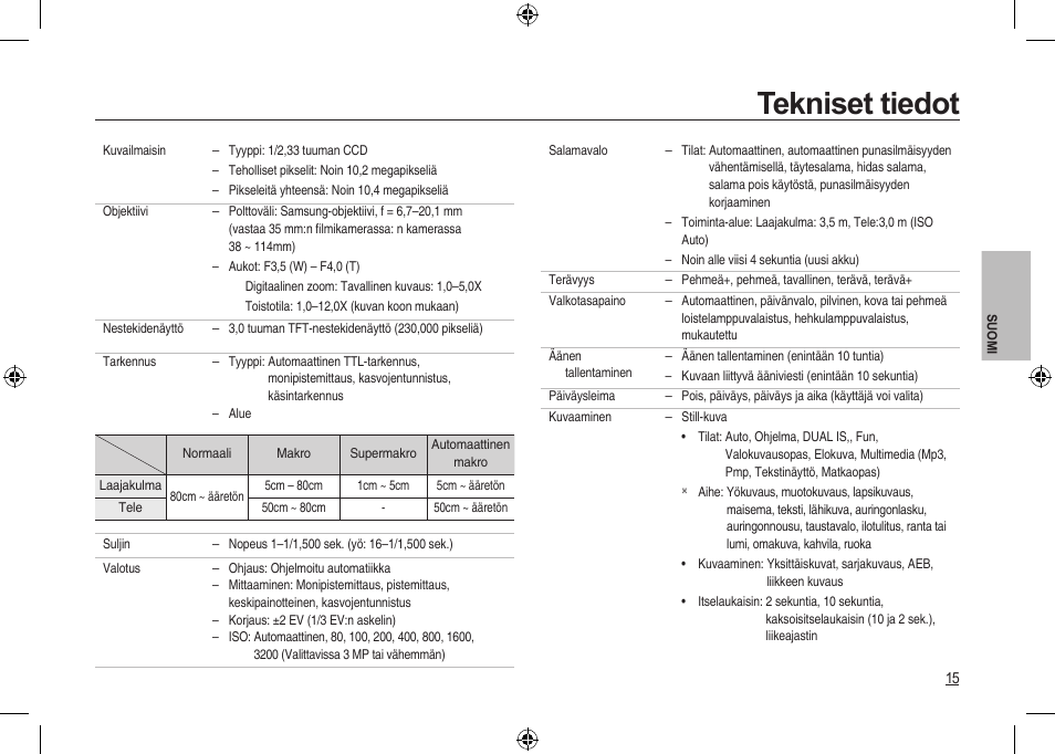 Tekniset tiedot | Samsung I100 User Manual | Page 53 / 112
