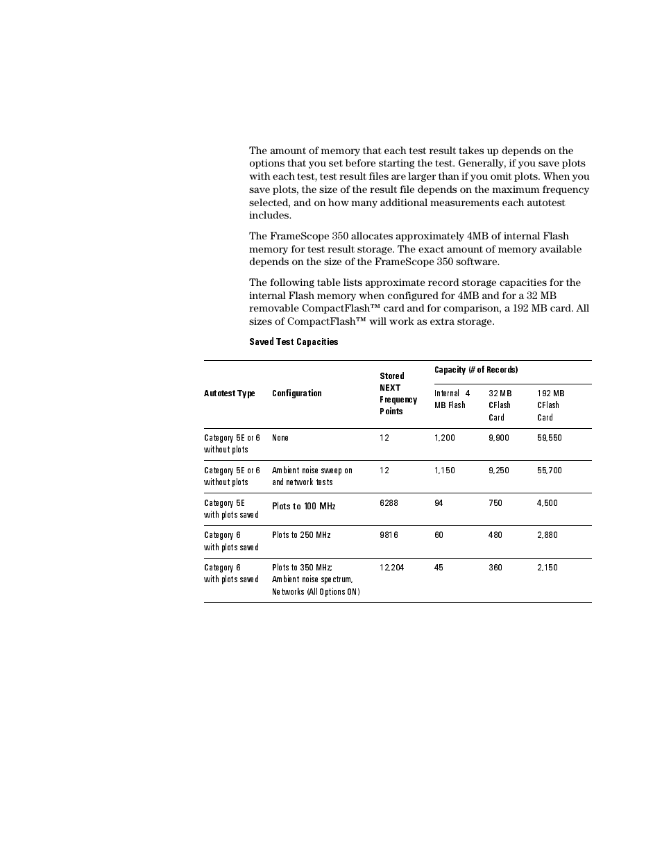 Agilent Technologies N2610A User Manual | Page 226 / 248