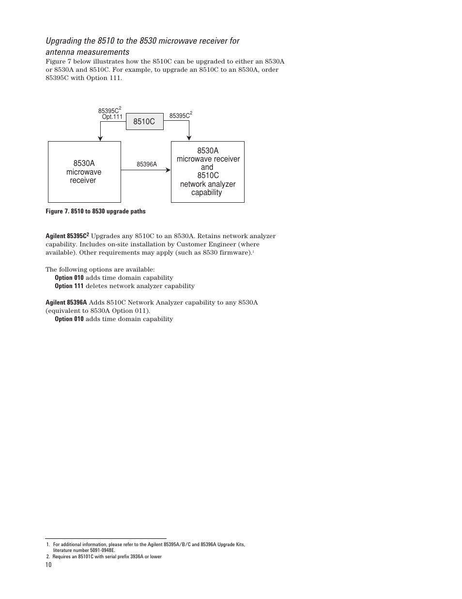 Agilent Technologies 8510XF User Manual | Page 10 / 20