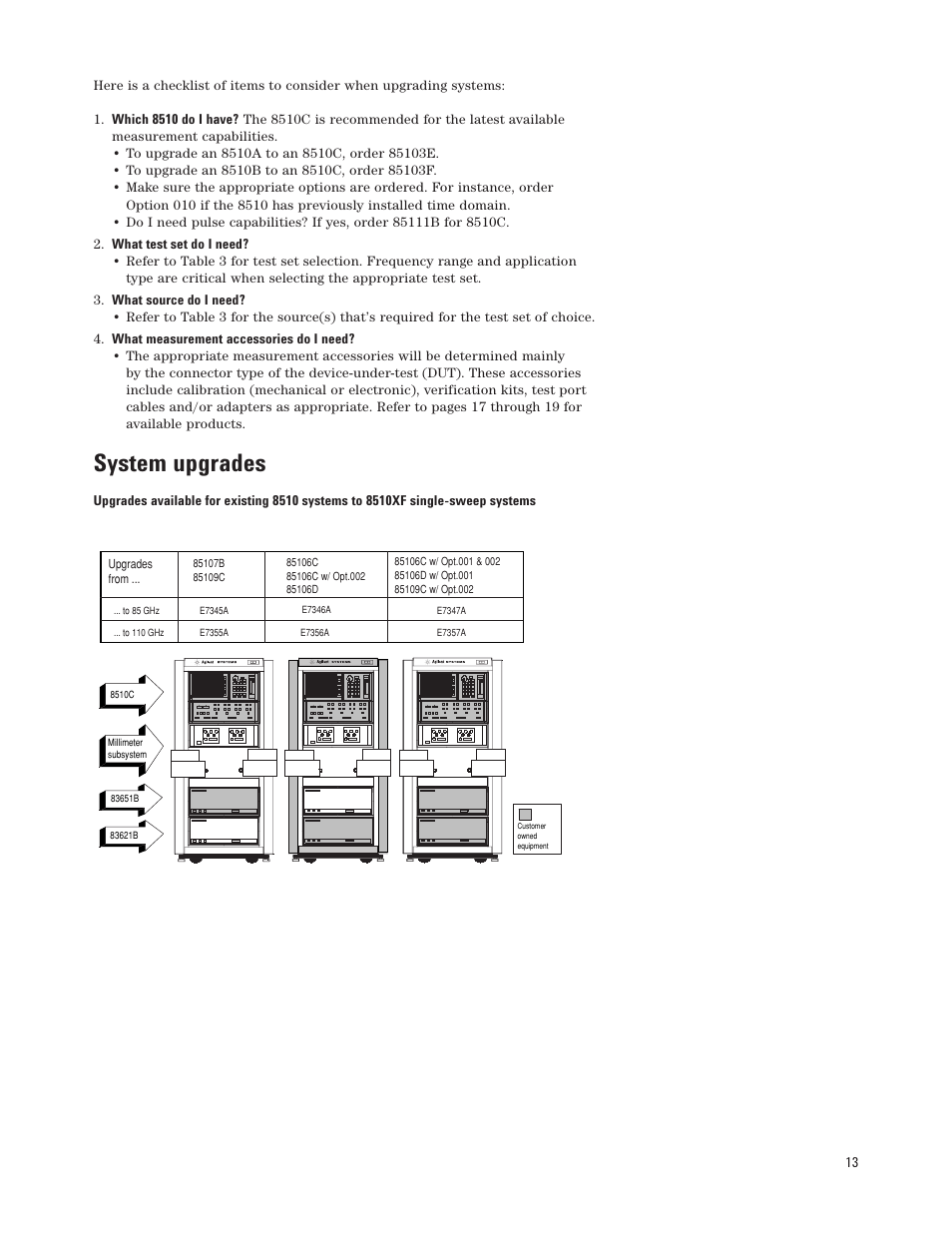 System upgrades | Agilent Technologies 8510XF User Manual | Page 13 / 20