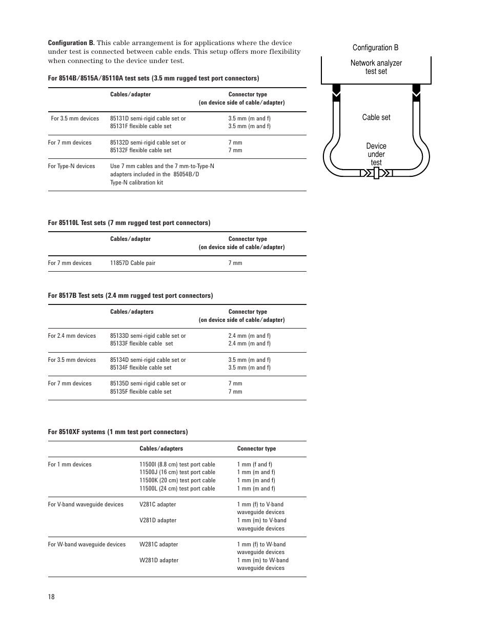Agilent Technologies 8510XF User Manual | Page 18 / 20