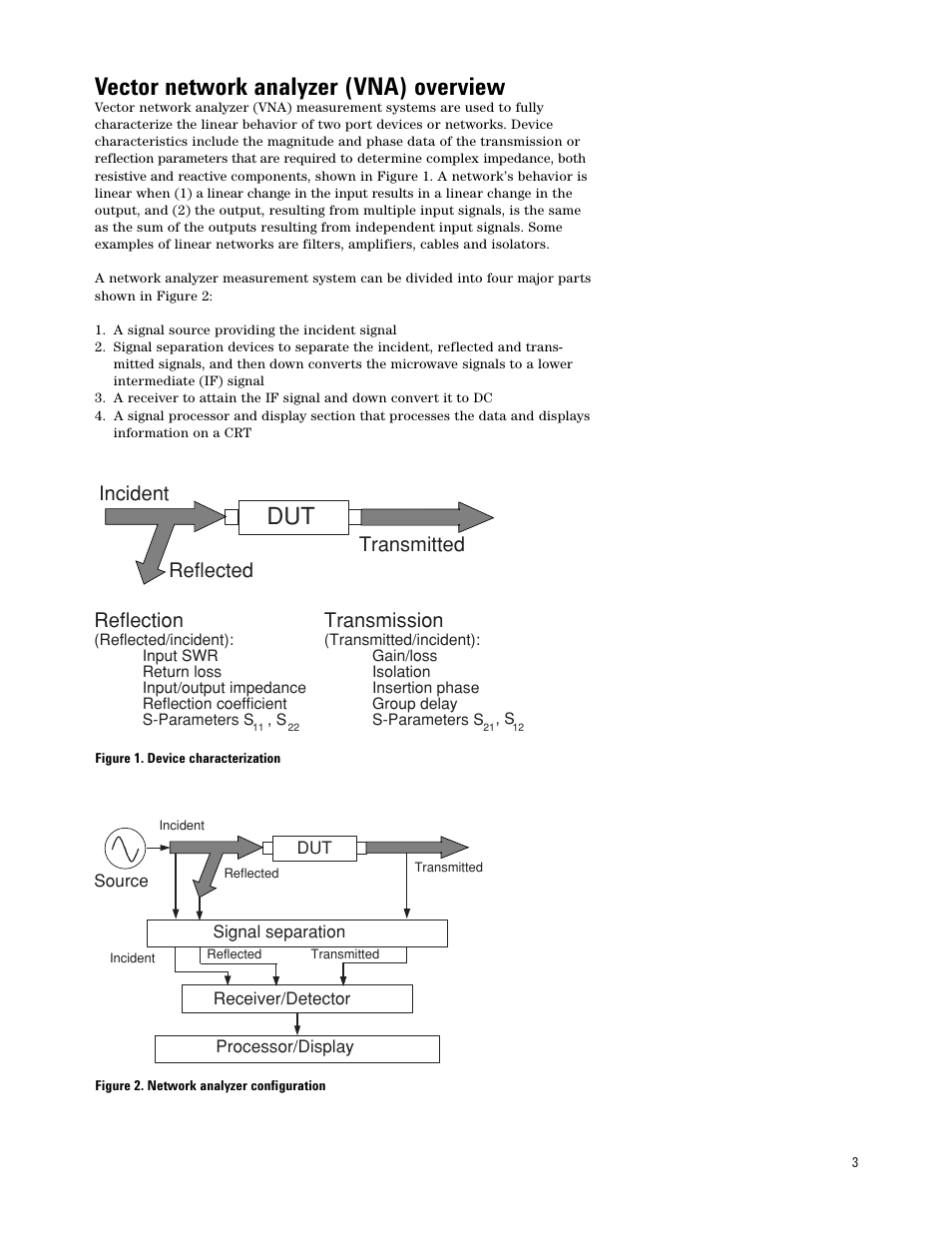 Vector network analyzer (vna) overview, Transmitted incident reflected reflection, Transmission | Agilent Technologies 8510XF User Manual | Page 3 / 20