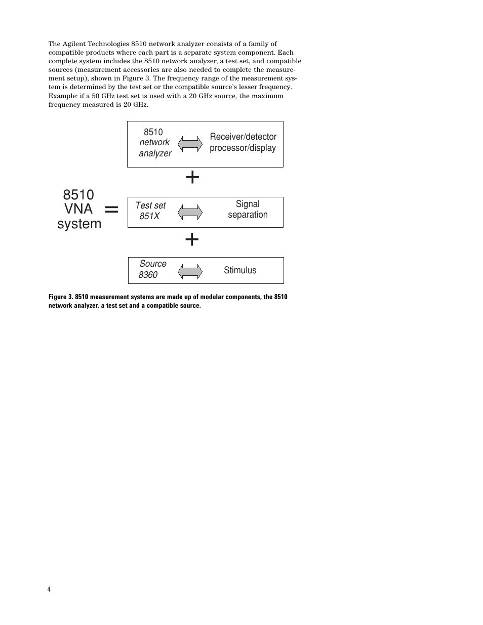 Agilent Technologies 8510XF User Manual | Page 4 / 20