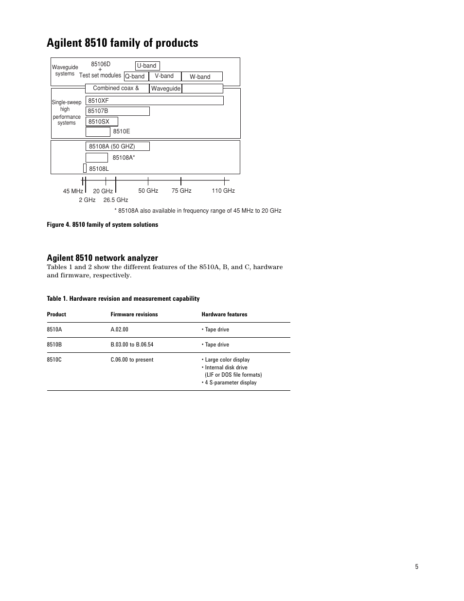 Agilent 8510 family of products, Agilent 8510 network analyzer | Agilent Technologies 8510XF User Manual | Page 5 / 20
