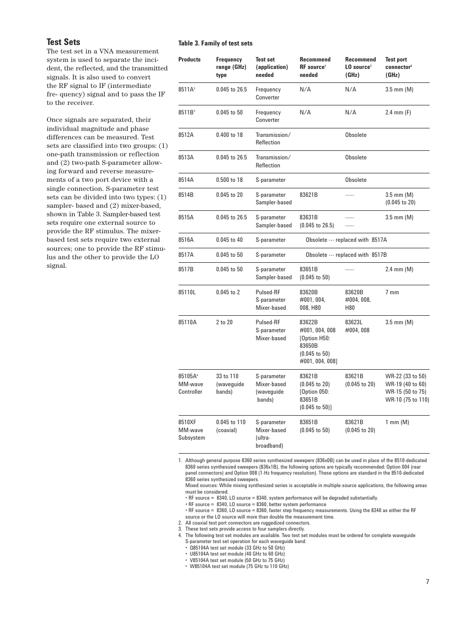 Test sets | Agilent Technologies 8510XF User Manual | Page 7 / 20