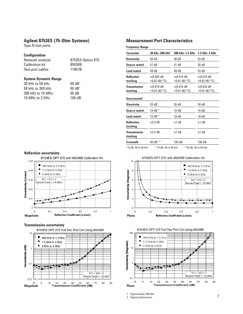 Measurement port characteristics | Agilent Technologies 8753ET User Manual | Page 7 / 28