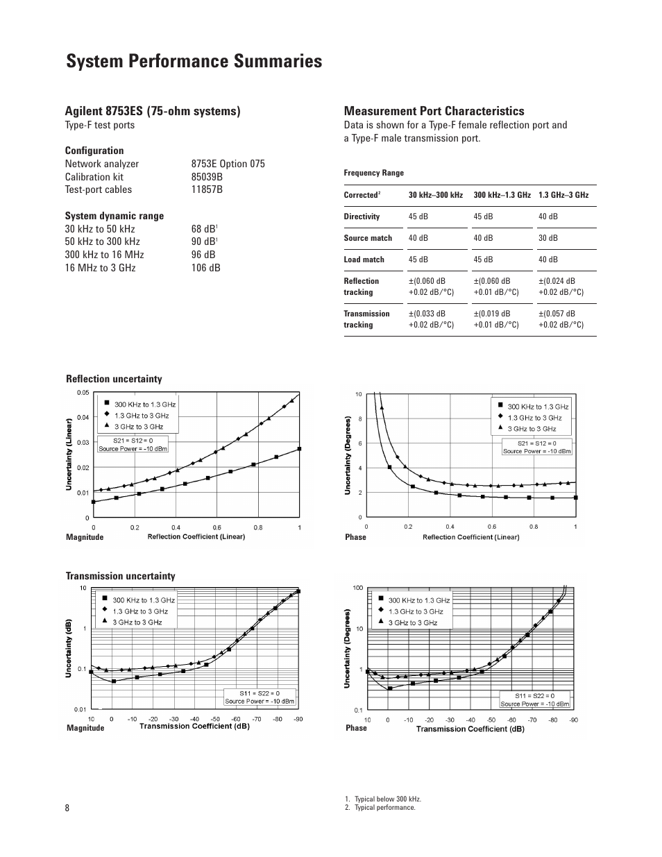 System performance summaries, Measurement port characteristics | Agilent Technologies 8753ET User Manual | Page 8 / 28