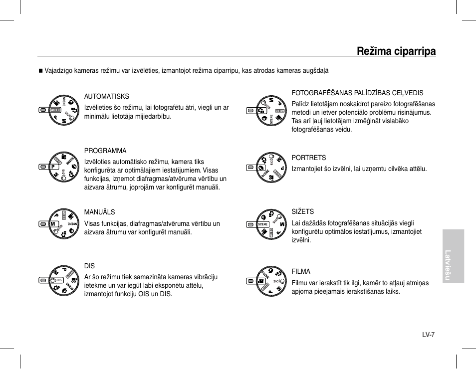 Režīma ciparripa | Samsung S1070 User Manual | Page 104 / 146