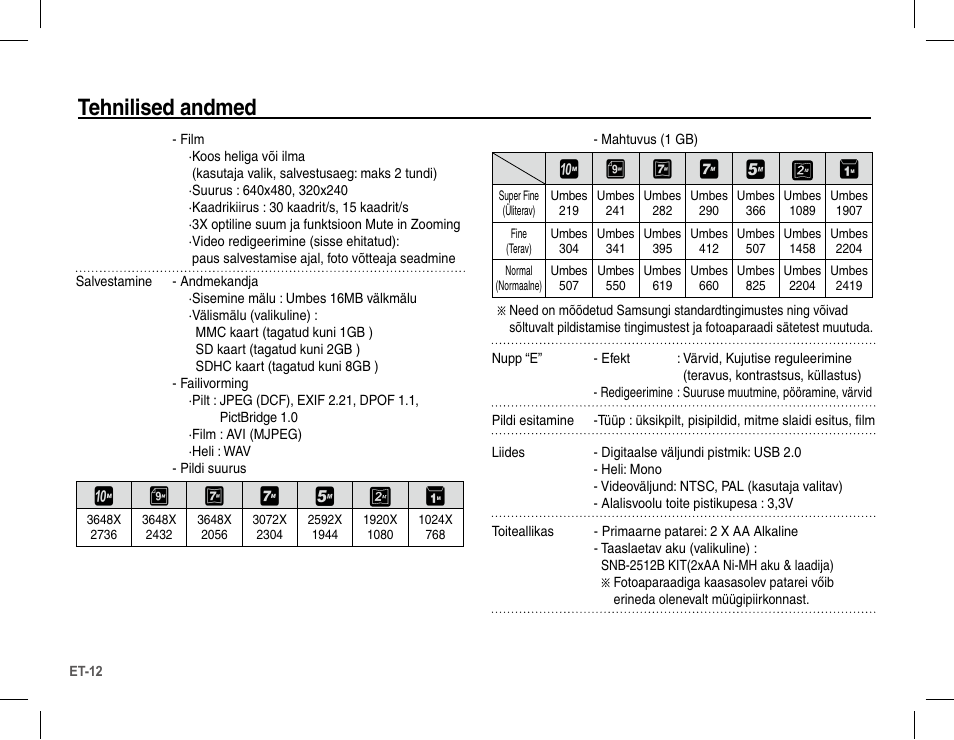 Tehnilised andmed | Samsung S1070 User Manual | Page 141 / 146