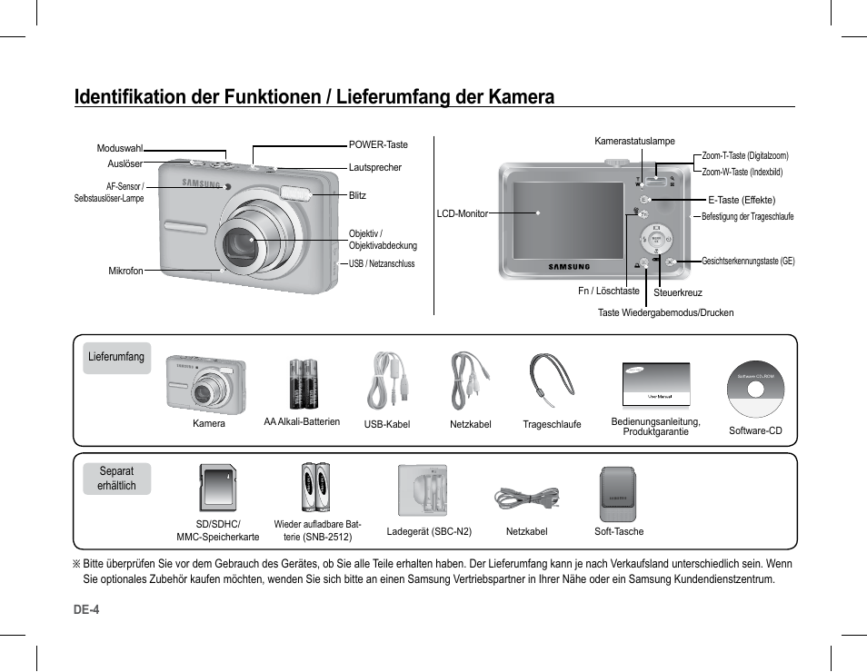 Samsung S1070 User Manual | Page 21 / 146