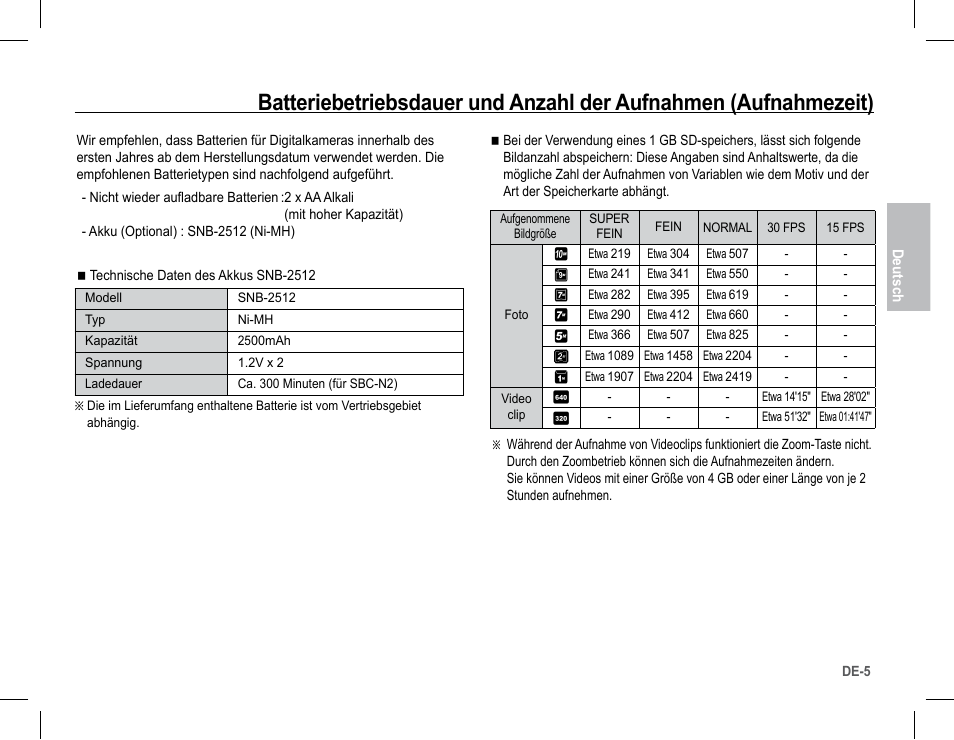 Samsung S1070 User Manual | Page 22 / 146