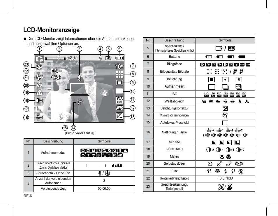 Lcd-monitoranzeige, H/ ê | Samsung S1070 User Manual | Page 23 / 146