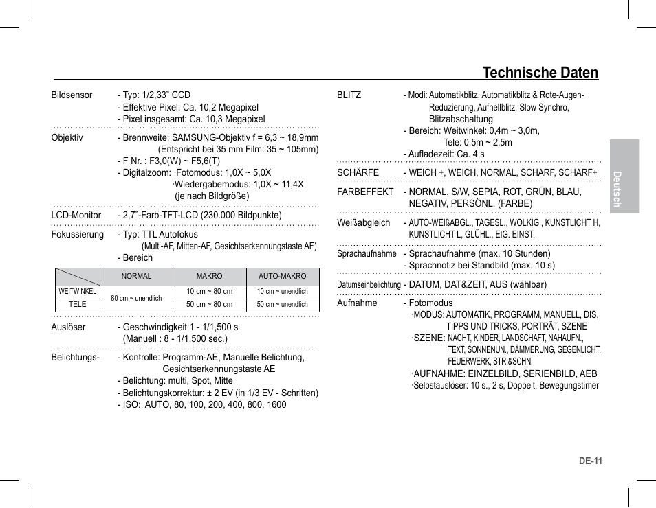 Technische daten | Samsung S1070 User Manual | Page 28 / 146