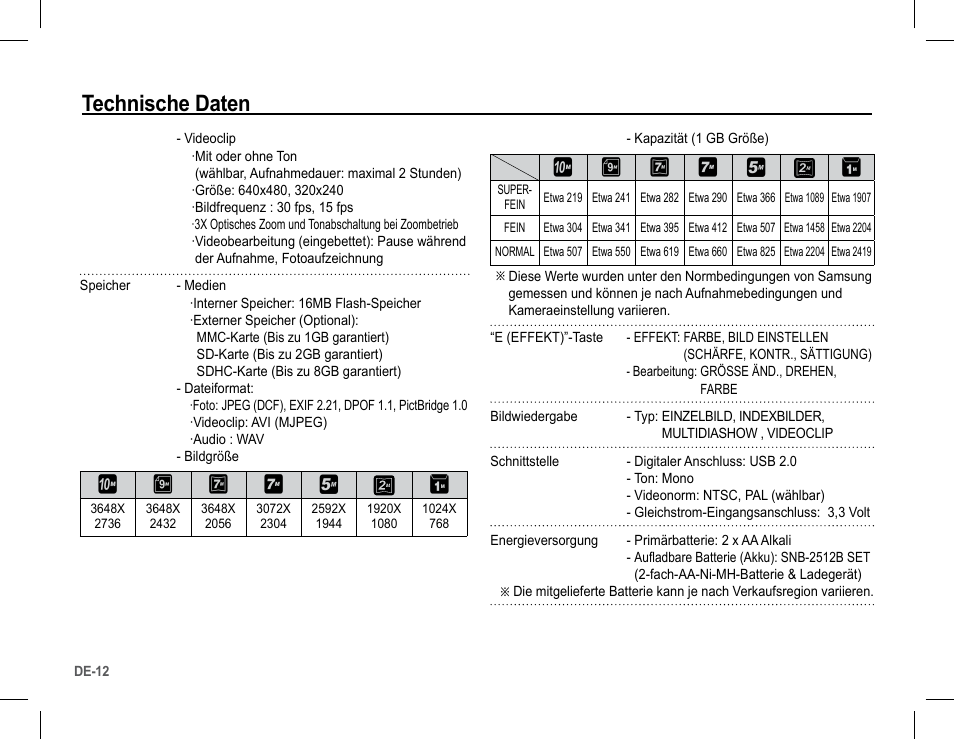 Technische daten | Samsung S1070 User Manual | Page 29 / 146