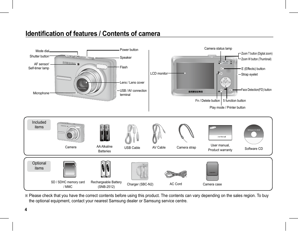 Identification of features / contents of camera | Samsung S1070 User Manual | Page 5 / 146