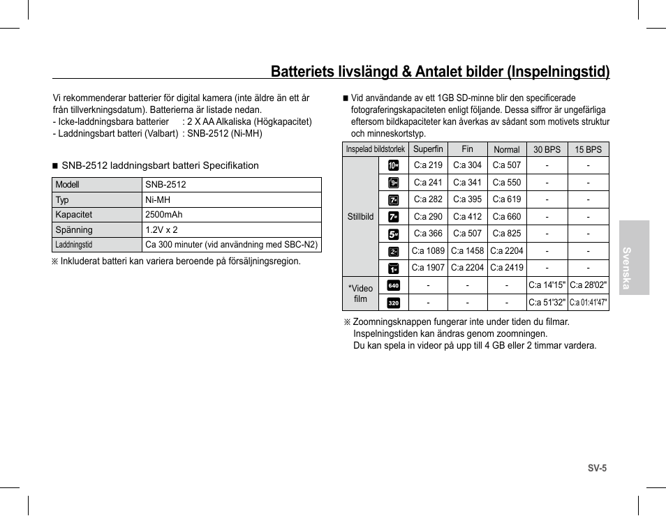 Samsung S1070 User Manual | Page 54 / 146