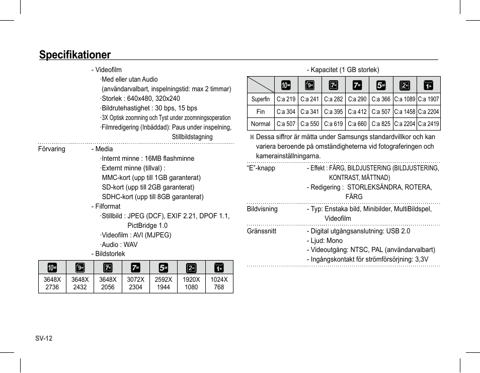 Specifikationer | Samsung S1070 User Manual | Page 61 / 146