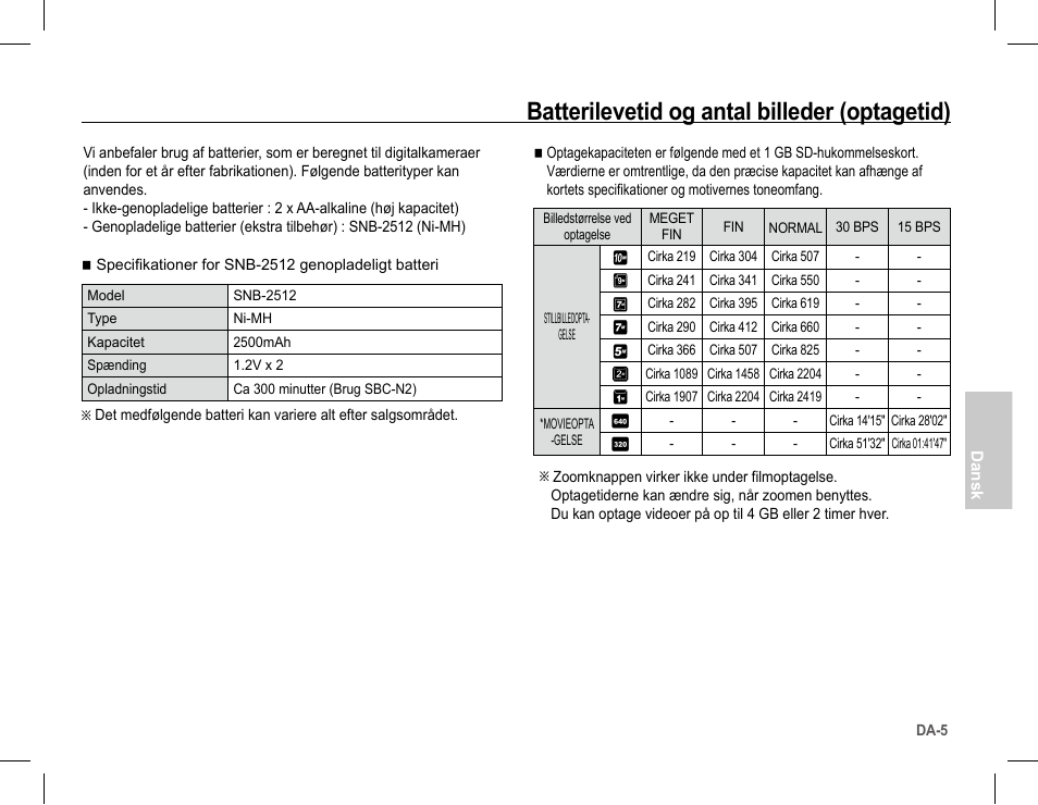 Batterilevetid og antal billeder (optagetid) | Samsung S1070 User Manual | Page 70 / 146