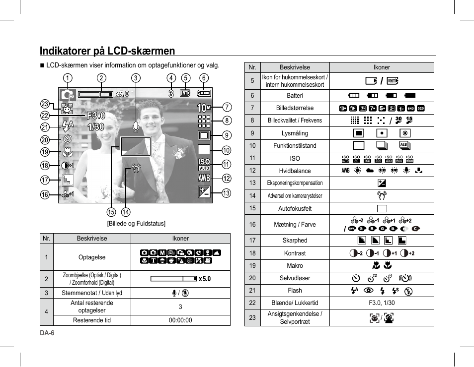 Indikatorer på lcd-skærmen | Samsung S1070 User Manual | Page 71 / 146