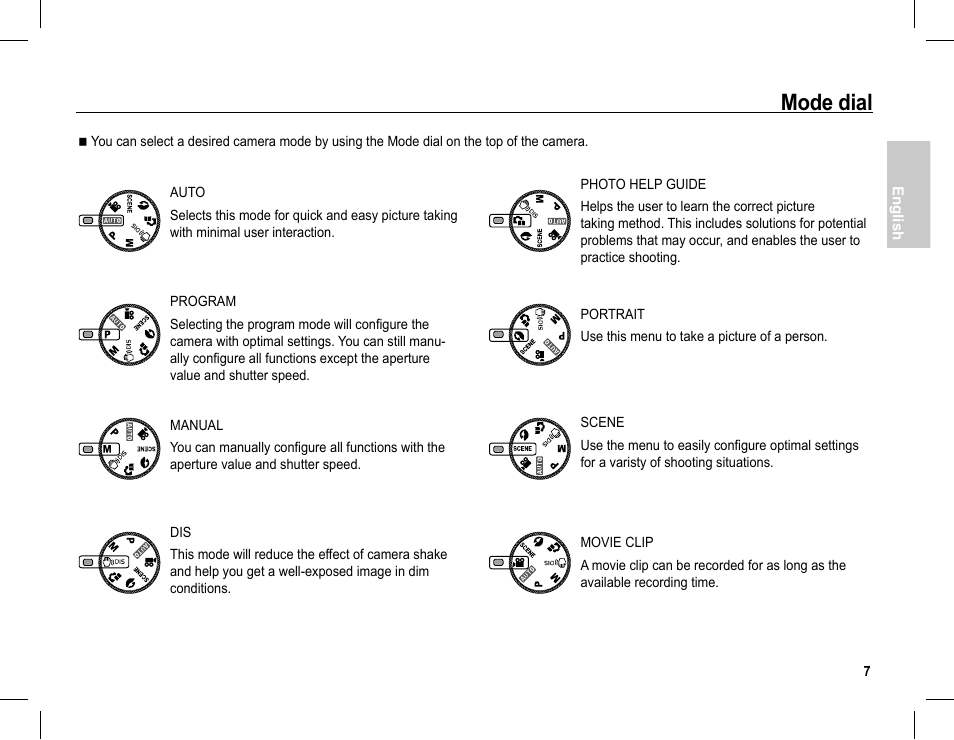 Mode dial | Samsung S1070 User Manual | Page 8 / 146