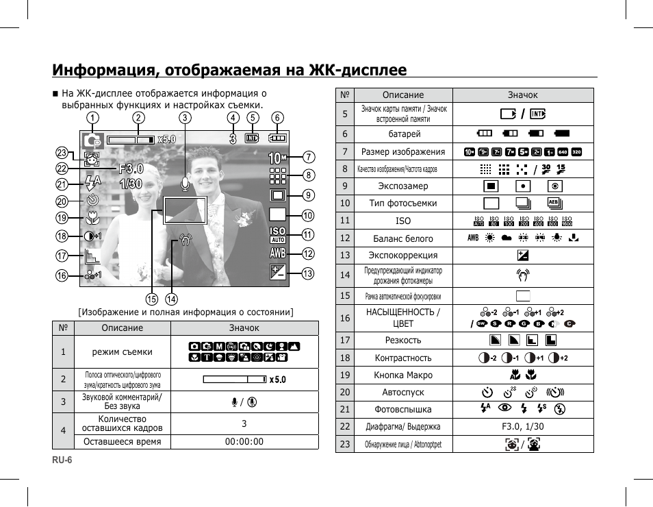 Информация, отображаемая на жк-дисплее | Samsung S1070 User Manual | Page 87 / 146