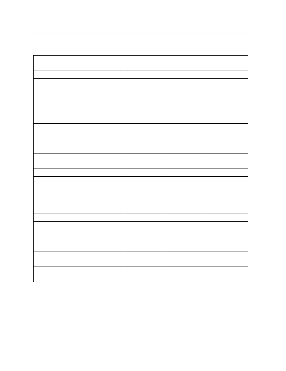 Performance test record form | Agilent Technologies 6613C User Manual | Page 22 / 59