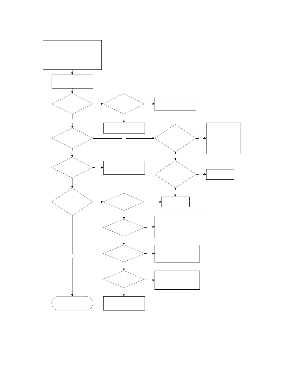 Troubleshooting - 3 29 | Agilent Technologies 6613C User Manual | Page 29 / 59