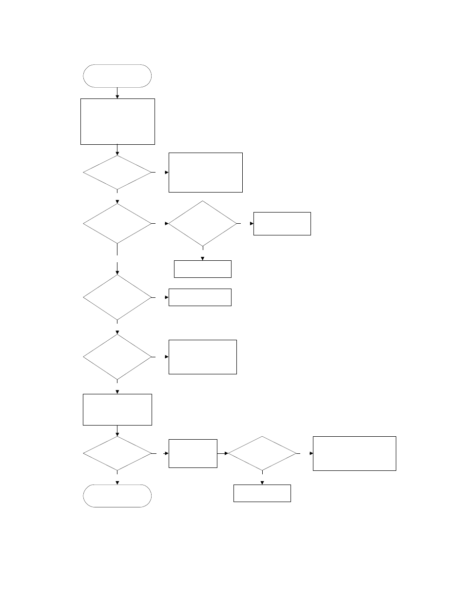 3 - troubleshooting 30 | Agilent Technologies 6613C User Manual | Page 30 / 59