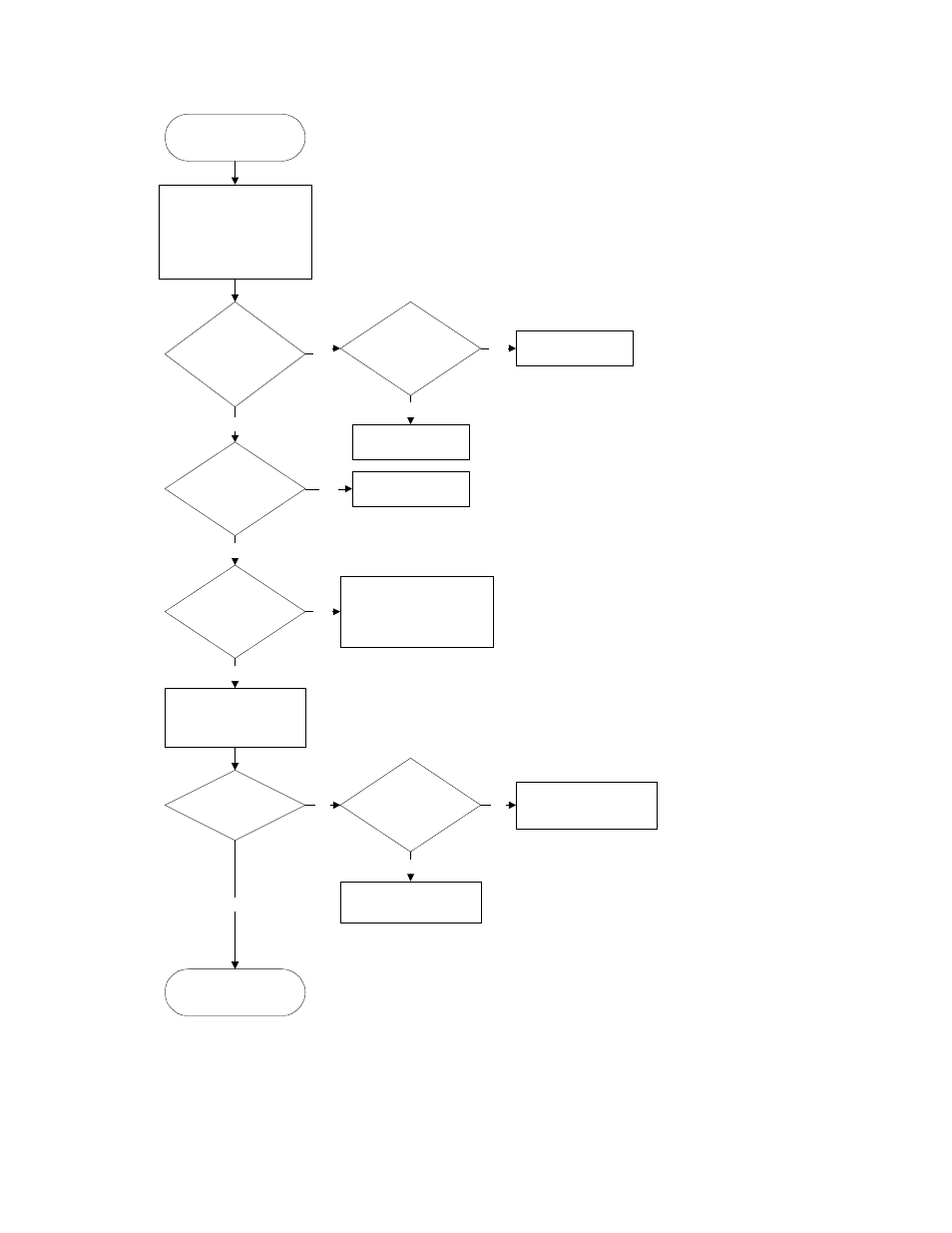 Troubleshooting - 3 31, Figure 3-1 sheet 3. troubleshooting flowchart | Agilent Technologies 6613C User Manual | Page 31 / 59