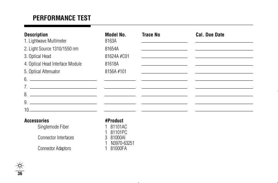 Performance test | Agilent Technologies N3970A User Manual | Page 39 / 47