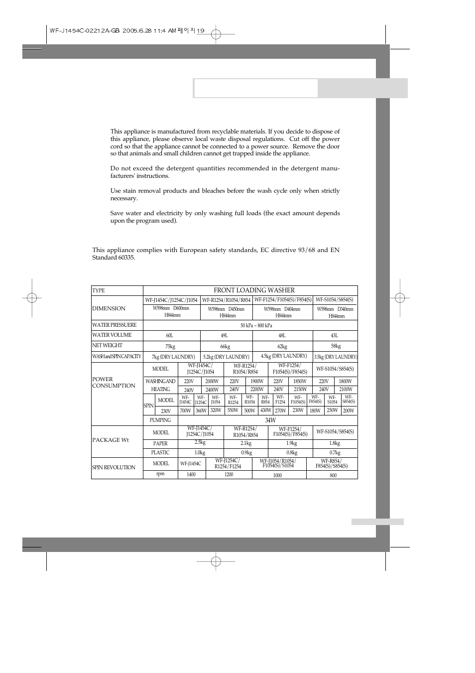 Appendix, Protecting the environment, Declaration of conformity | Specification | Samsung WF-F1254 User Manual | Page 21 / 88